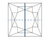 RATIO